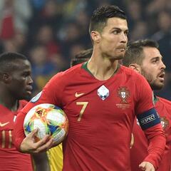 Spain to host Cristiano's Portugal in final Euro 2020 warm-up