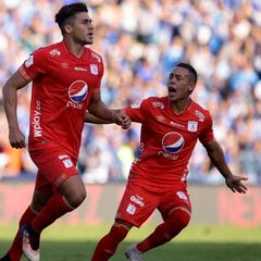 Rangel marca en su debut y América vence a Petrolera