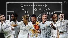 El medio campo del Madrid pasa de sufrir al del Barça a intimidar