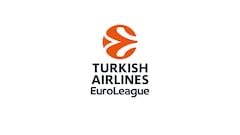 Mercado de fichajes, 2023, Turkish Airlines EuroLeague: todos los movimientos