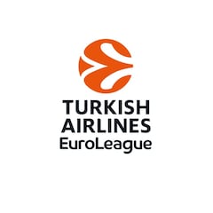 Mercado de fichajes, 2023, EuroLeague: todos los movimientos