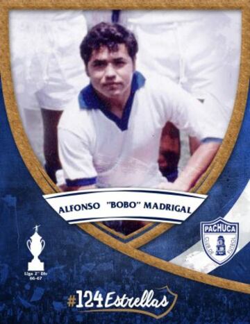 Las 124 estrellas en la historia del Pachuca (Del 1 al 124)