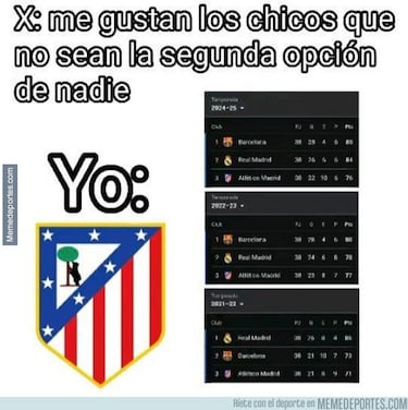 Los memes más divertidos de la jornada