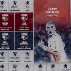 El Parc OL: las leyendas del Lyon esperan al Atlético de Madrid