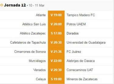 Fechas y horarios del Ascenso MX de la jornada 12 del Clausura 2018