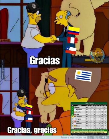 Los memes más divertidos del fin de semana