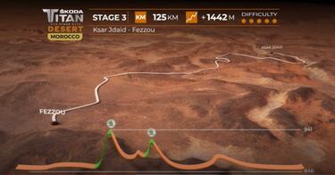 Maratoniano Zubero en la Titan Desert