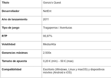 Las mejores slots de casino online en Chile - ¡Juega por dinero real hoy!