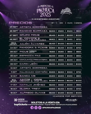 Feria Pachuca 2025: artistas, cartelera y todo lo que debes saber