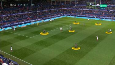 La fórmula de Simeone contra la presión de Osasuna