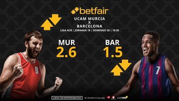 UCAM Murcia vs. Barça Basket: horario, dónde ver, pronósticos, estadísticas y clasificación