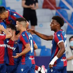 Aprobados y suspensos del Levante: Fiesta de fin de curso a medias