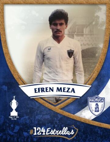 Las 124 estrellas en la historia del Pachuca (Del 1 al 124)