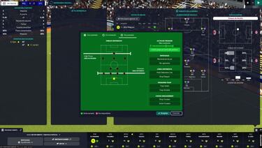 Football Manager 2023, impresiones. El regreso de una fórmula casi perfecta
