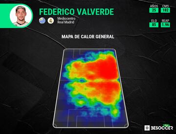 Mapa de calor de Valverde.