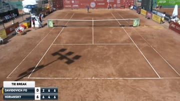 Insólito: 6-0 abajo en el tiebreak del tercer set y ocurre esto