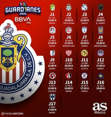 Liga MX: Este es el calendario de Chivas para el Guardianes 2020
