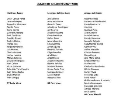 Chaco Giménez reveló la lista de invitados para su partido despedida