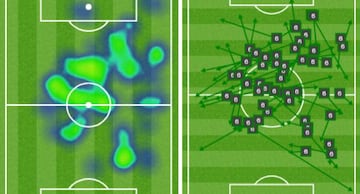 Mapa de calor y pases realizado por Óscar Valentín frente al Zaragoza.
