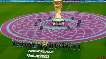 Copa Mundial de la FIFA Qatar 2022