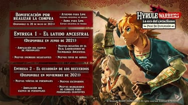 Hyrule Warriors: La era del cataclismo | Su primera gran expansión confirma fecha de lanzamiento