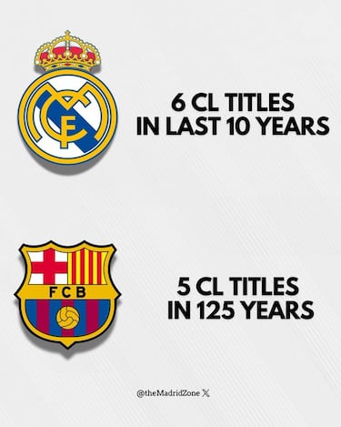 Los mejores memes de las semifinales del Champions League 