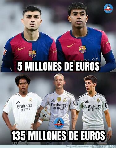 La roja a Huijsen, el Barça, Messi... Los memes más divertidos de la jornada 