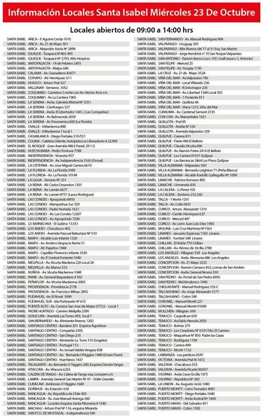 Supermercados abiertos hoy: hora de apertura y de cierre