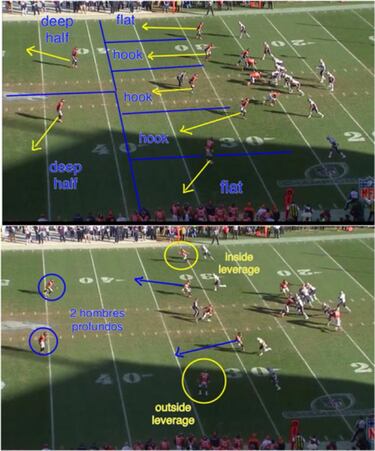 ANÁLISIS TÁCTICO: las claves de la Super Bowl cuando ataque Seattle