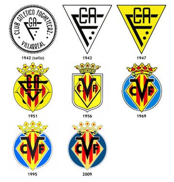 La evolución de los escudos de los equipos de Primera División