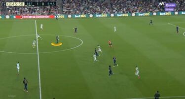 El Madrid no engaña