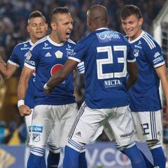 Dos años sin que Millonarios pierda en Tunja contra Patriotas