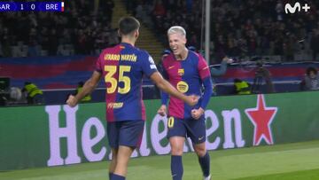 Dani Olmo, pocos halagos te llevas: locura de golazo de élite absoluta