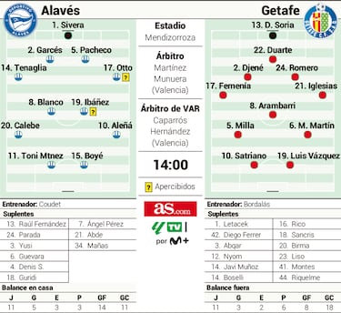 El doble regreso de Abqar