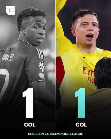 Los memes más divertidos de la super jornada de Champions