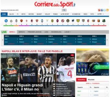 Portadas de la prensa extranjera