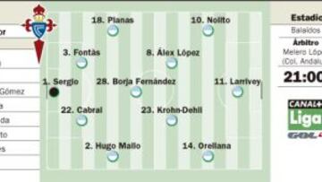 Nolito quiere renovar las pretensiones del Celta