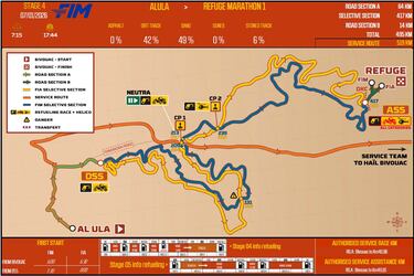 Rally Dakar 2026: horario, TV, recorrido y dónde ver la Etapa 4 en directo