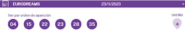 EuroDreams: comprobar resultados del sorteo de hoy, jueves 23 de noviembre