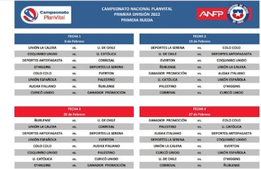 Fixture Campeonato Nacional 2022: calendario de partidos