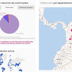 Mapa de casos y muertes por coronavirus por departamentos en Colombia: hoy, 20 de abril