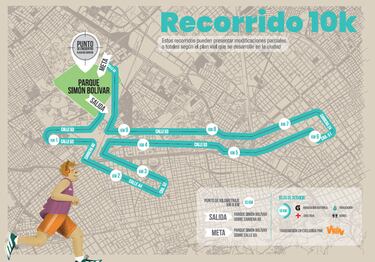 media maratón de Bogotá 2025: La gran fiesta del running te espera