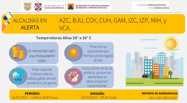 Activan alerta amarilla por altas temperaturas en la Ciudad de México