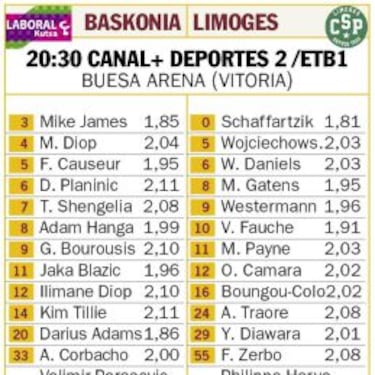 El Baskonia busca cerrar su pase al Top-16 de la Euroliga