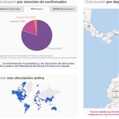 Mapa de casos y muertes por coronavirus por departamentos en Colombia: hoy, 16 de julio