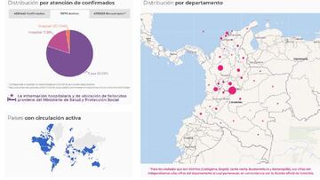 Mapa de casos y muertes por coronavirus por departamentos en Colombia, hoy 16 de julio de 2021. Actualmente hay 119.711 casos activos en el pa&iacute;s