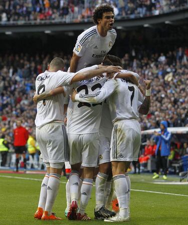 Enero perfecto para el Madrid