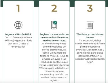 Buzón IMSS: qué es, para qué sirve y quiénes deben activarlo obligatoriamente