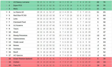 Bob Bradley es el nuevo entrenador del Swansea City