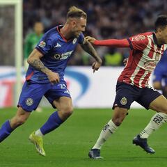 Rodolfo Rotondi cumplió años y festejo con un triunfo ante Chivas
